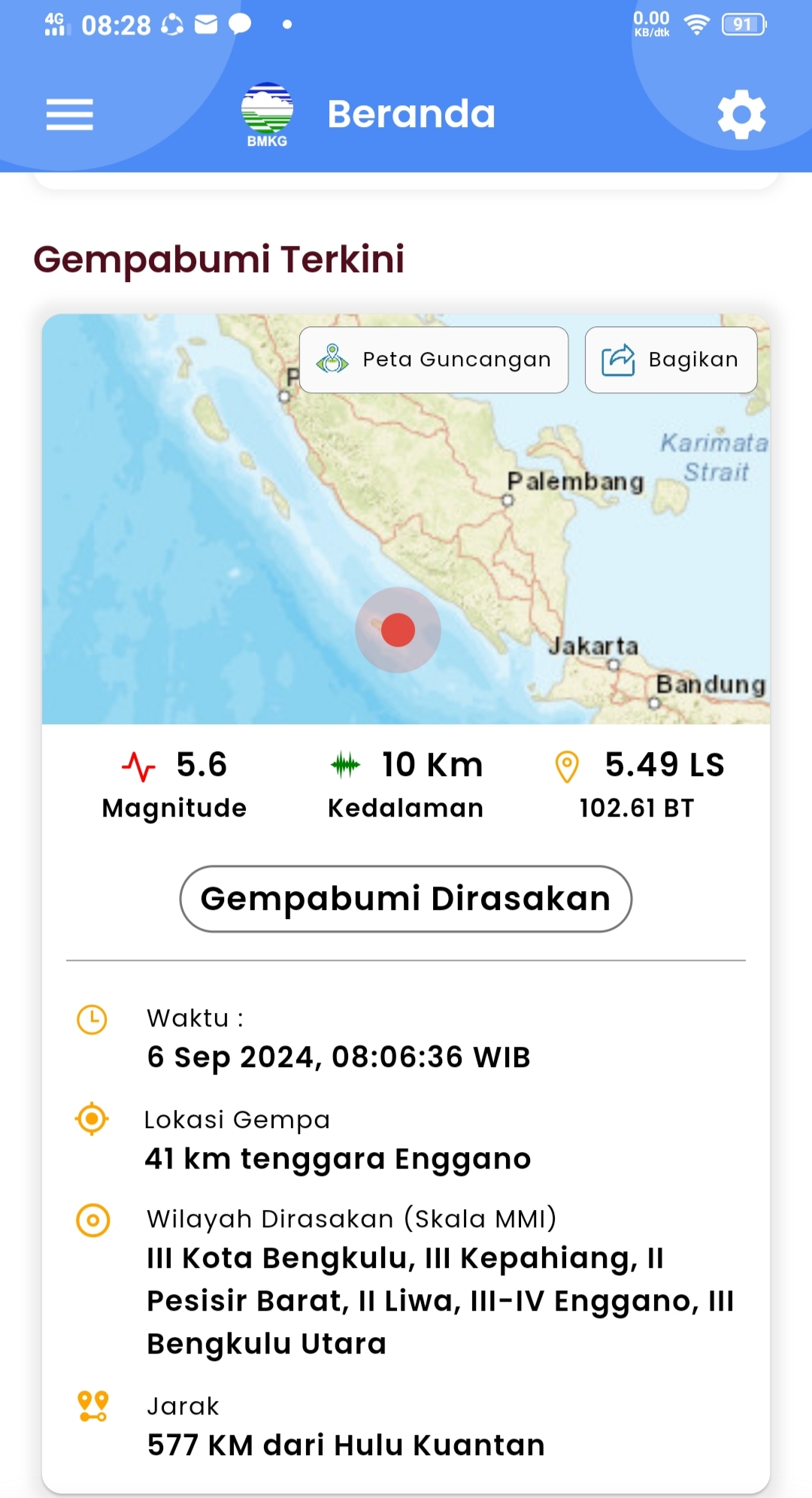   Gempa Pagi Ini, Buat Warga Khawatir dengan Gempa Megathrust