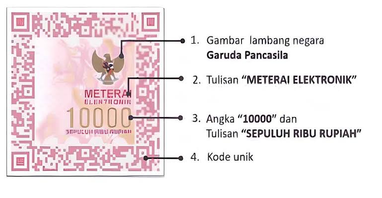 Berikut Cara Membeli E-Materai Saat Mengikuti Tes CPNS