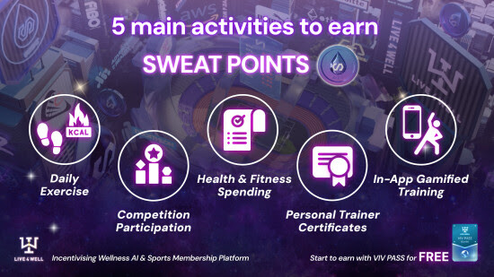 Earn Rewards while Exercising, Five activities to Earn Sweat Points