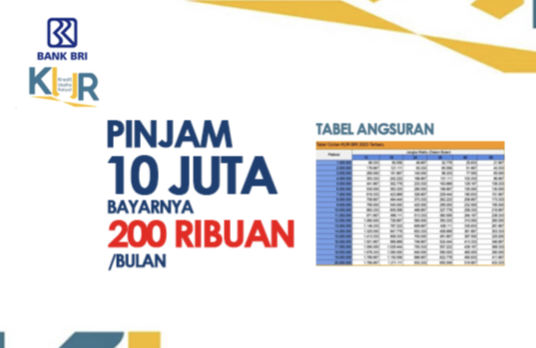 Apa Itu? Kredit Usaha Rakyat KUR BRI dan Simulasi Angsuran Tahun 2023