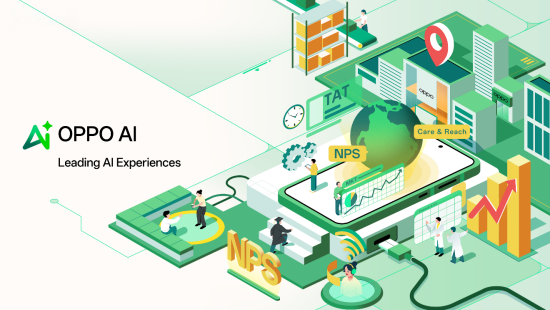 OPPO Luncurkan AI Phone Seri Reno14,  Meningkatkan Sistem Layanan Purnajual Cerdas yang Diberdayakan AI