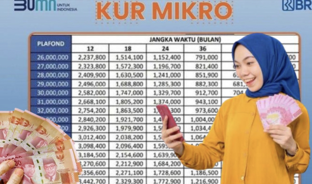 KUR BRI untuk Modal Usaha Mikro Bisa Cair Rp 100 Juta 