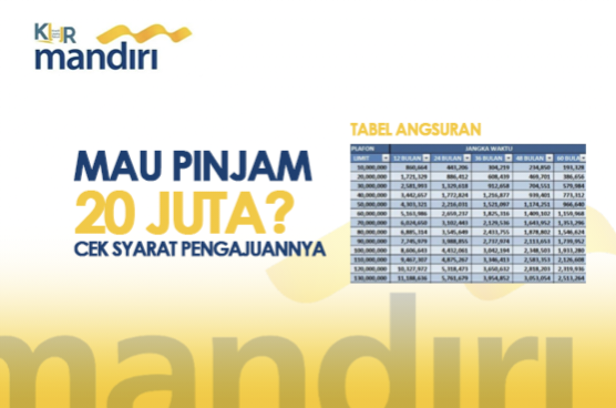 Program KUR Diusung Bank Mandiri Bengkulu Memberikan Pembiayaan dan Pinjaman Kepada Pelaku UMKM di Indonesia