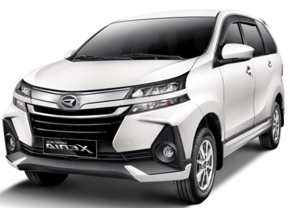 Daihatsu Xenia Terbaru Mobil Ternama dengan Desain Canggih, Mesin Kuat, dan Nyaman untuk Perjalanan Jauh