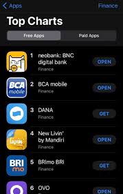 Aplikasi M-Banking yang Populer di Indonesia
