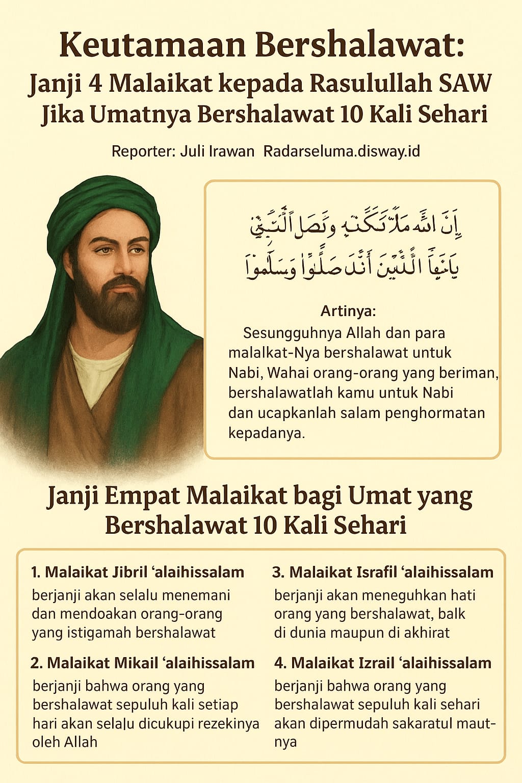 Keutamaan Bershalawat: Janji 4 Malaikat kepada Rasulullah SAW Jika Umatnya Bershalawat 10 Kali Sehari