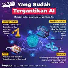 6 Bidang Pekerjaan Ini, Terancam oleh Kecerdasan Buatan (AI)