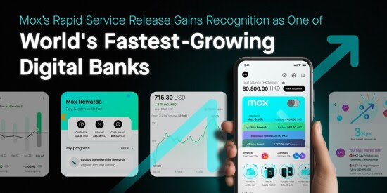  Mox Bank Digital dengan Pertumbuhan Tercepat di Dunia