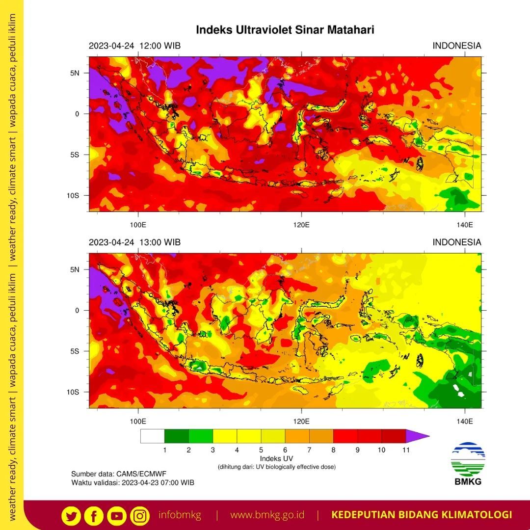 Catat Ini Jam Sinar UV Ektrem, Tetap Waspada