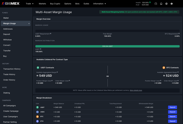 BitMEX Launches Multi Asset Margining: Simplifying Trading for Derivatives Markets