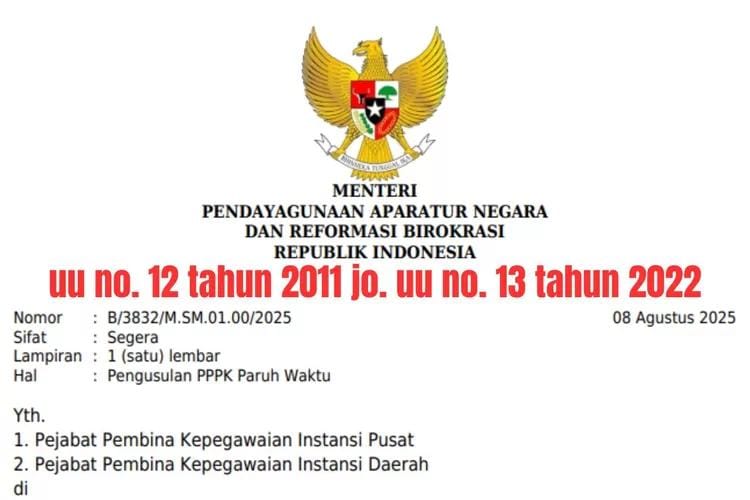 Pejabat Pembina Kepegawaian Bisa Kena Sanksi Jika Abaikan SE PANRB soal PPPK Paruh Waktu
