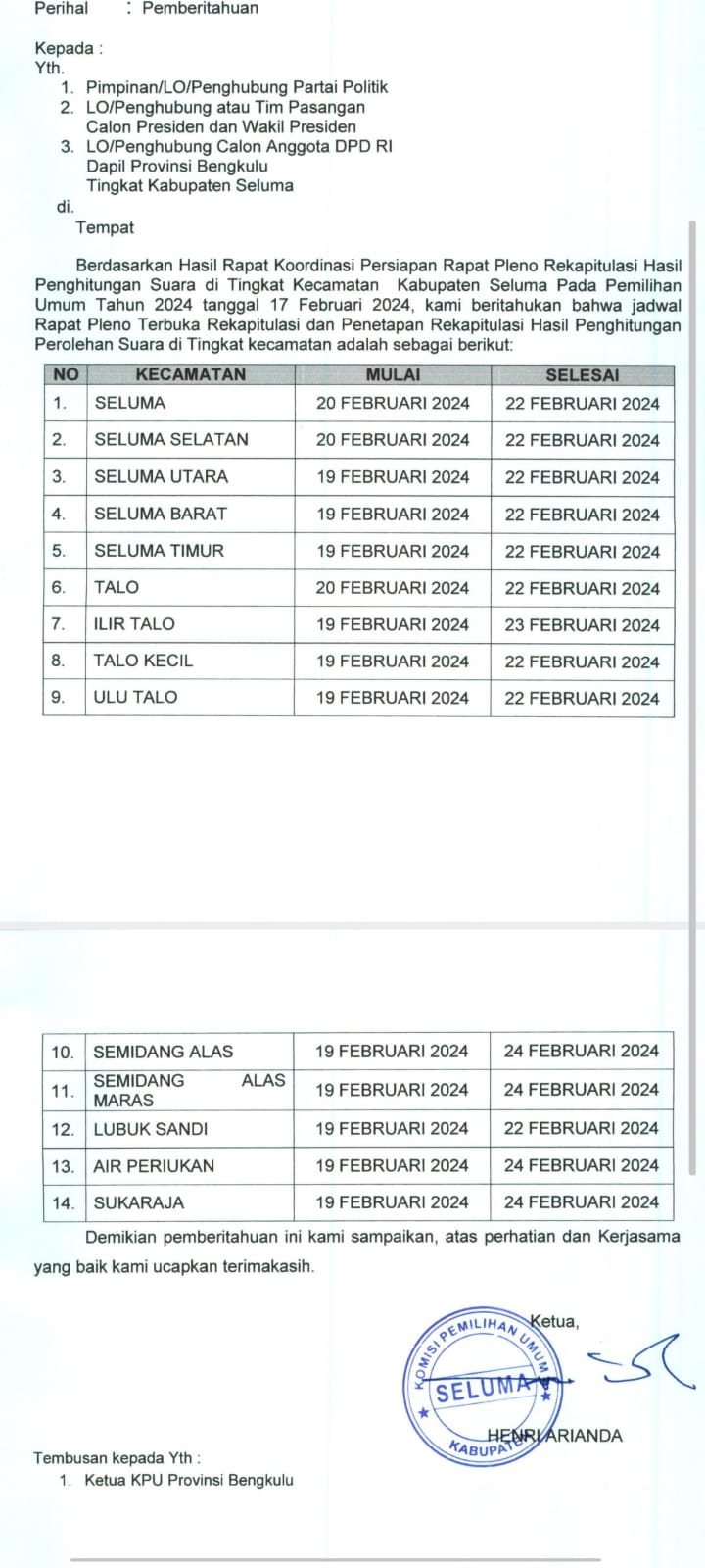  Besok, Senin 19 Februari, 11 Kecamatan  Pleno Tingkat Kecamatan, 3 Lagi Menyusul