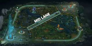 Ingin Menjadi Mid Lane Andalan Tim? Inilah Cara Farming yang Benar Bagi Player Mid Lane