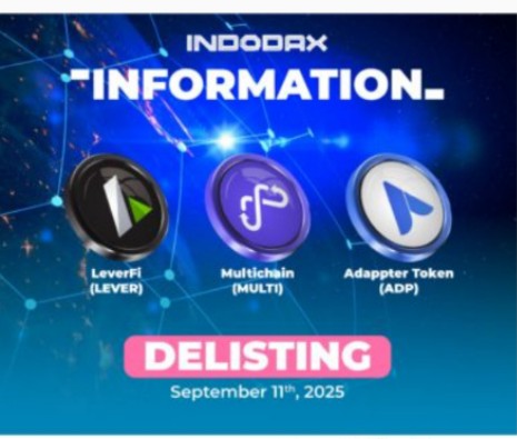 Indodax Delisting LEVER, MULTI, & ADP