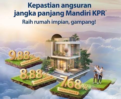 Begini Cara Pengajuan Program KPR Mandiri, Solusi Pembiayaan Rumah Impian Anda