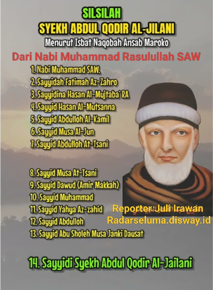 Nasab Mulia Syaikh Abdul Qadir Al-Jailani: Dari Baghdad Hingga Bersambung ke Rasulullah SAW