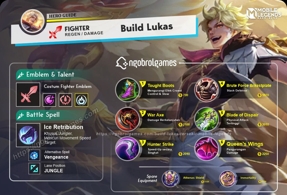 Inilah Item Terbaik untuk Hero Lucas di Mobile Legends