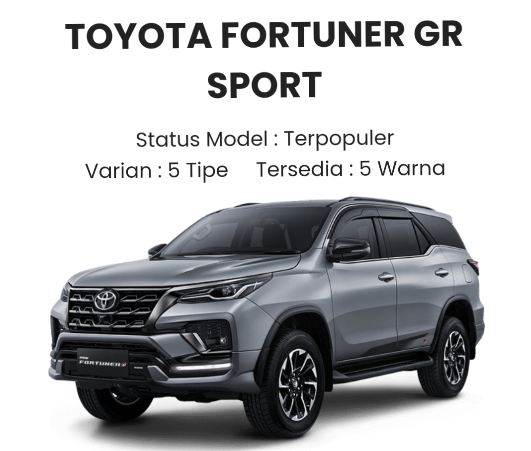 Toyota Fortuner GR Sport, Mobil SUV Tangguh dan Populer Memikat Banyak Penggemar di Indonesia 