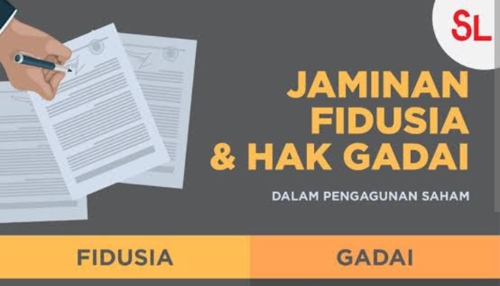 Berikut Penarikan Kendaraan Yang Menunggak Oleh Leasing, Berdasarkan UU Nomor 42 tahun 1999 Tentang Fidusia