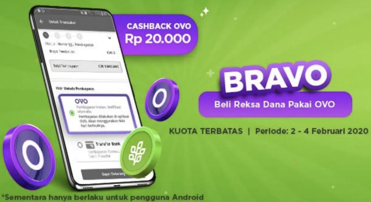 Investasi di Aplikasi OVO Semakin Pesat Kesempatan dan Tantangan