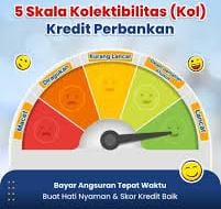 Cara Membersihkan Nama dari Kol 5, Begini Langkah yang Benar