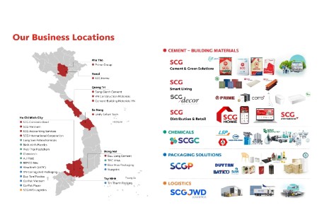 SCG Mendorong Strategi Optimalisasi Regional untuk Pertumbuhan Berkelanjutan