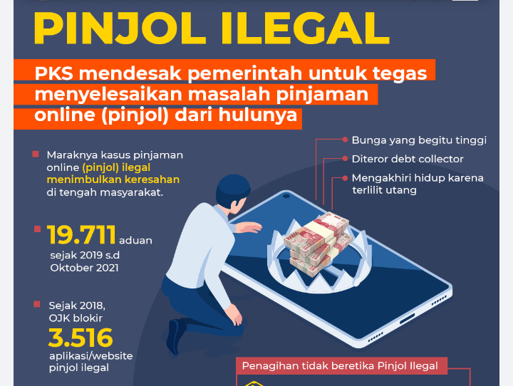 Nomor Telepon Anda Sering Dihubungi Pinjol, Ini Cara Berantasnya!