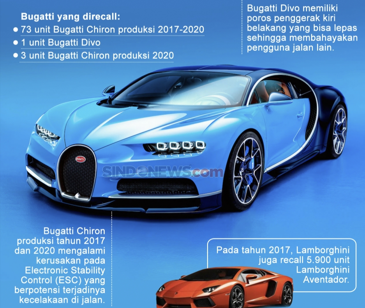 Eksklusivitas Bugatti Chiron Mobil Mewah Kelas Dunia dengan Harga Mencengangkan