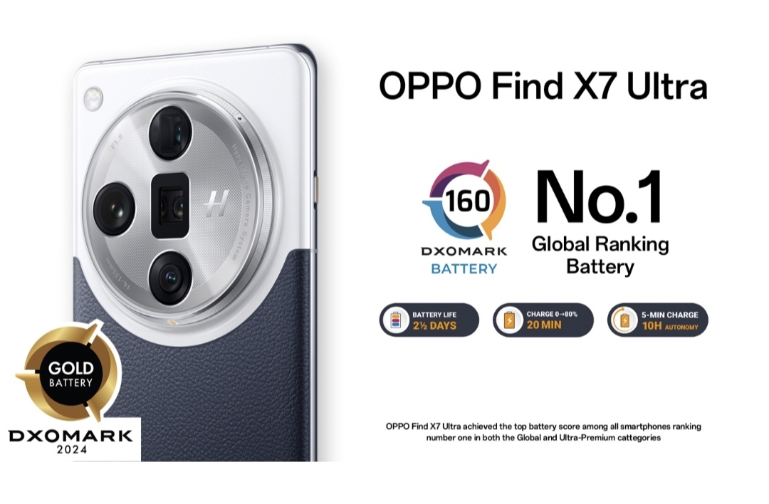 OPPO Find X7 Ultra Achieves Number One Battery Score by DXOMARK