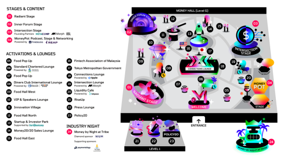 Money20/20 Asia Elevates Its 2026 Agenda with the Launch of The Intersection Stage