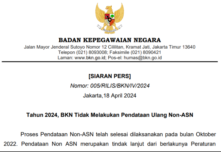 Catat! Tahun 2024, BKN Tidak Melakukan Pendataan Ulang Tenaga Honorer 