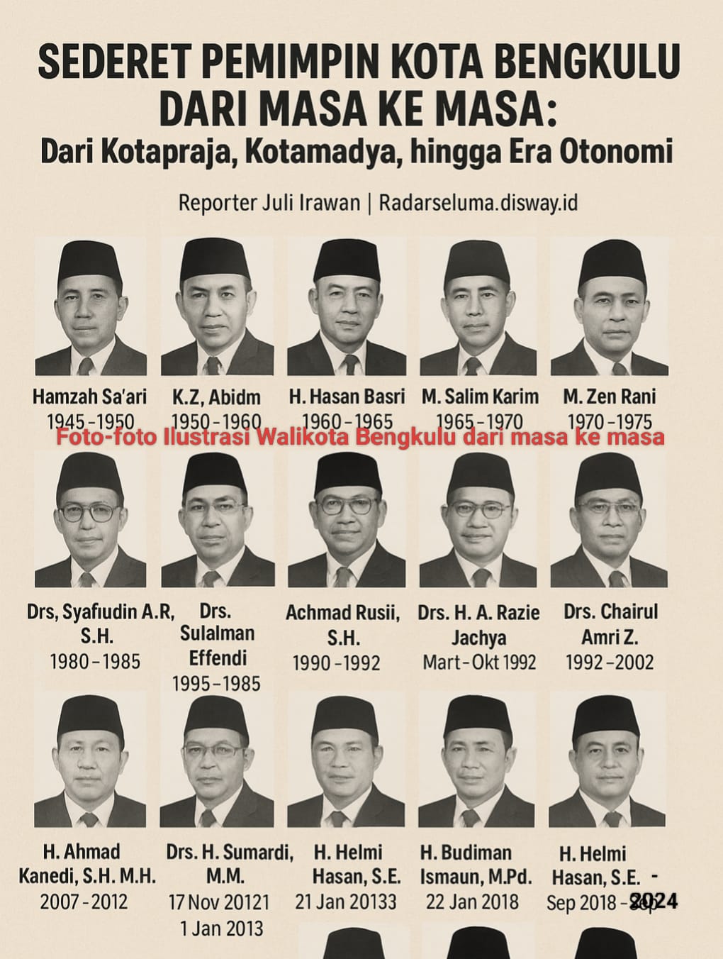 Sederet Pemimpin Kota Bengkulu dari Masa ke Masa: Dari Kotapraja, Kotamadya, hingga Era Otonomi