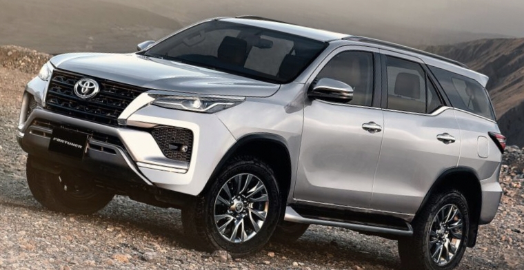 Toyota New Fortuner Sport Kendaraan Populer dan Terlaris Diminati Para Pecinta Mobil dengan Teknologi Canggih