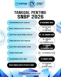 Sekolah Sudah Bisa  Registrasi Akun SNPMB 2026 dan Pengisian PDSS