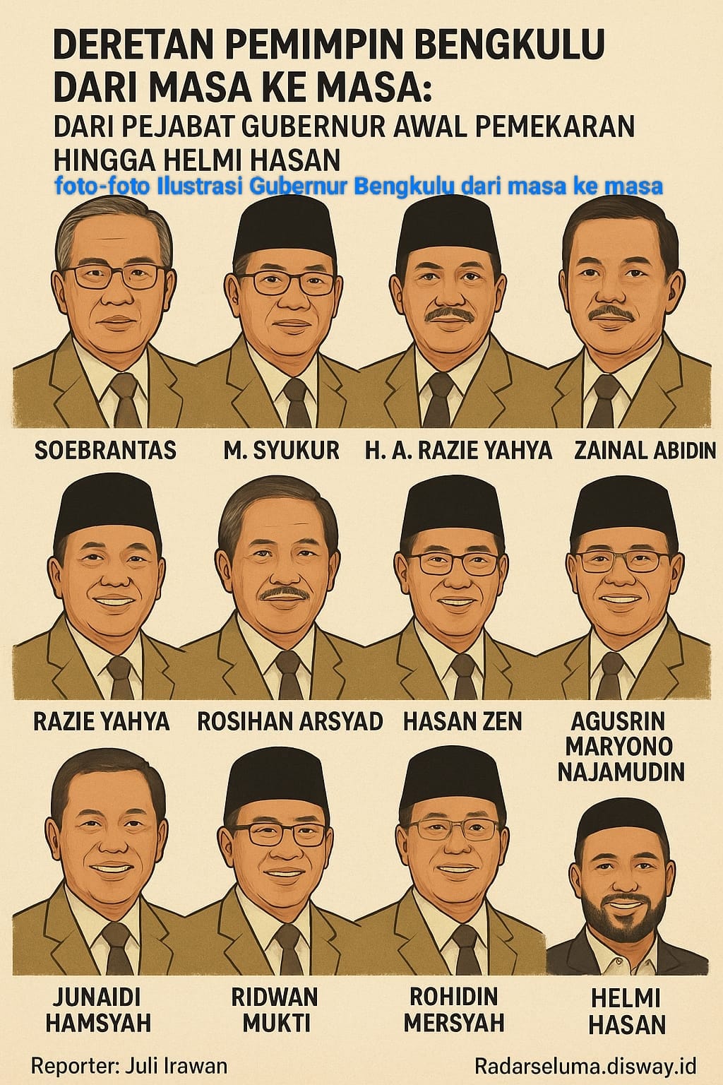 Deretan Pemimpin Bengkulu dari Masa ke Masa: Dari Pejabat Gubernur Awal Pemekaran Hingga Helmi Hasan