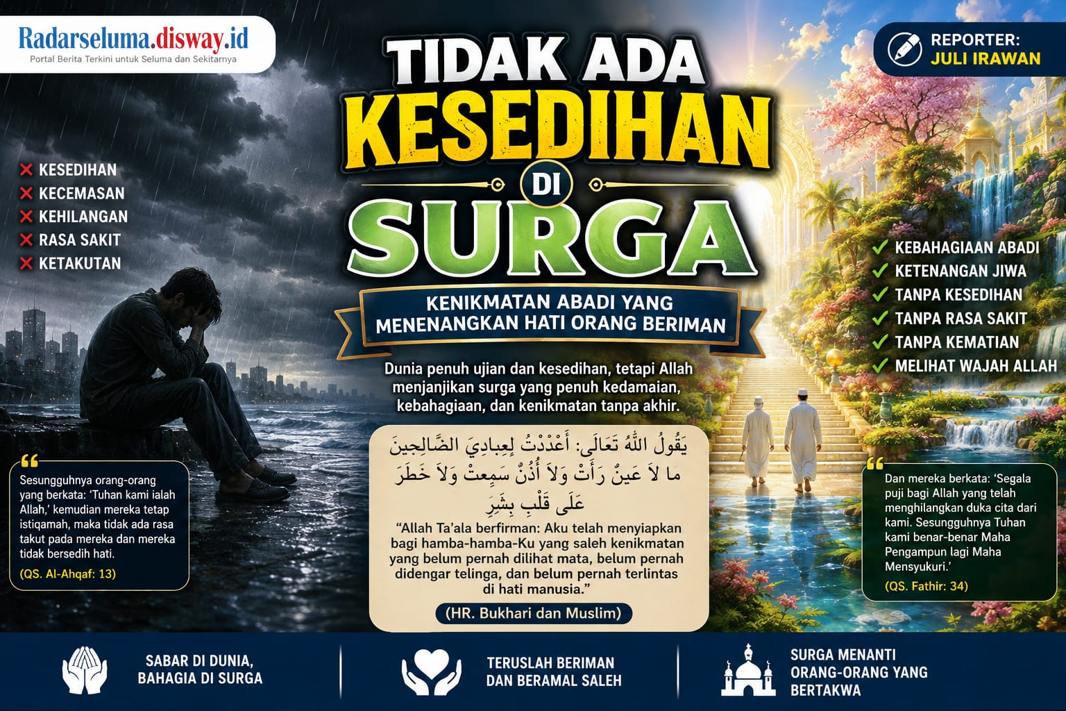 Tidak Ada Kesedihan di Surga: Kenikmatan Abadi yang Menenangkan Hati Orang Beriman