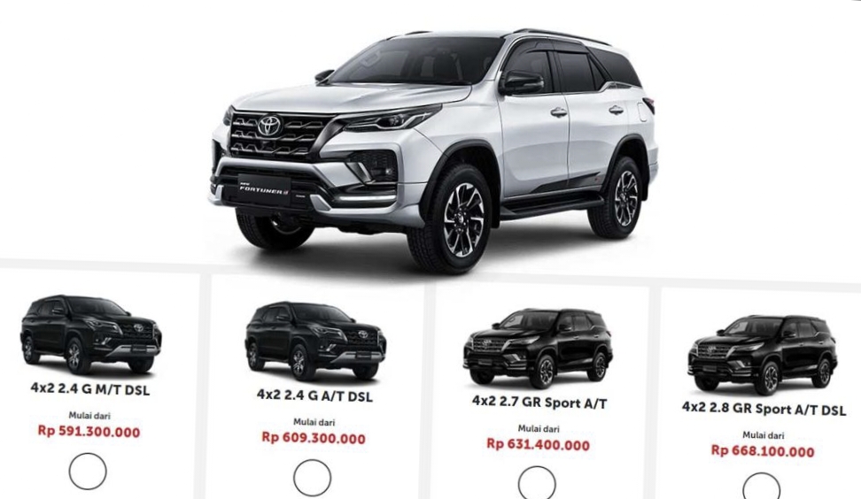 Pilih Tipe dan Varian Toyota Fortuner Terbaru, Harga dan Spesifikasi Lengkap dengan Fitur Sistem Canggih