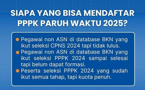 11 Instansi yang Sudah Mengumumkan Pengusulan PPPK Paruh Waktu, Cek Disini Apakah Daerah Anda Sudah Termasuk?