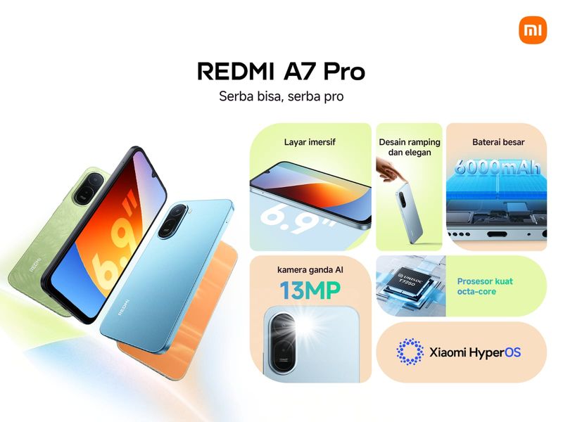   Redmi A7 Pro, HP Rp 1 Jutaan Baterai 6000mAh untuk Lebaran 