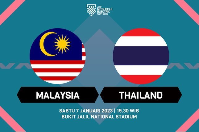 Jelang Malaysia vs Thailand, 2 Bomber Ini Akan Pastikan Malaysia....