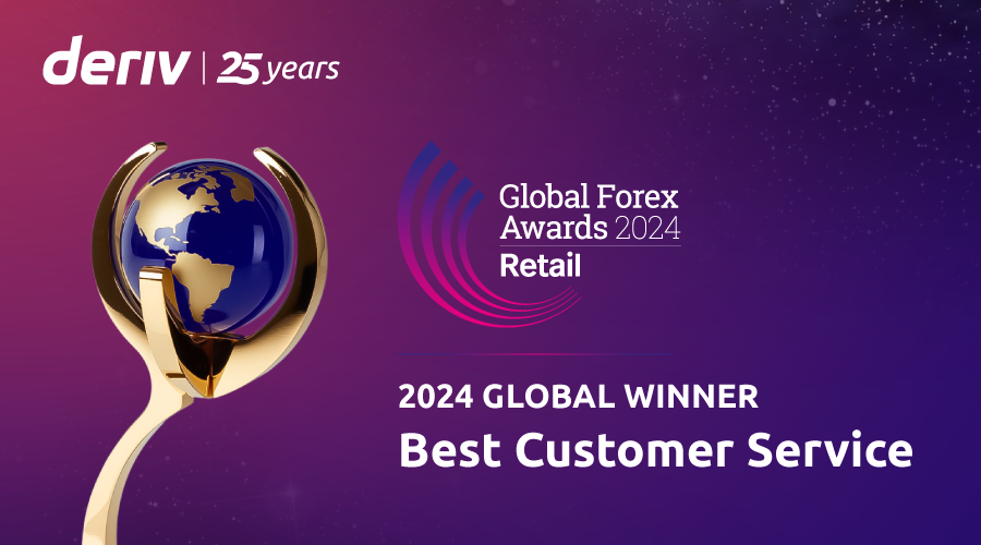 Deriv Honoured with ‘Best Customer Service’ Award at Global Forex Awards