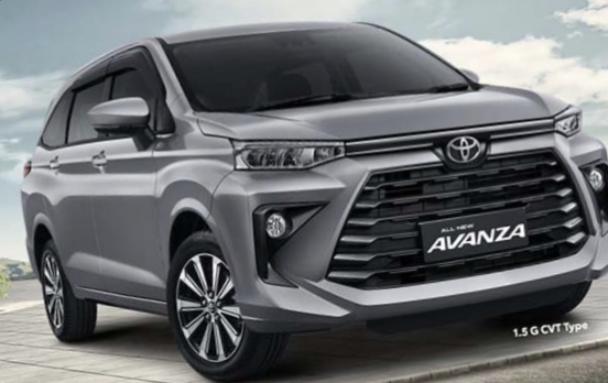 All New Avanza 1.5 G CVT TSS Harga Promo Cicilan Ringan Semua Jenis Toyow Mobil SUV Kelas MPV Mewah