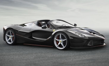 Mobil Mewah Ferrari Sport SUV Balap Handal Memiliki Mesin Berkualitas Tinggi dan Kecepatan Tinggi