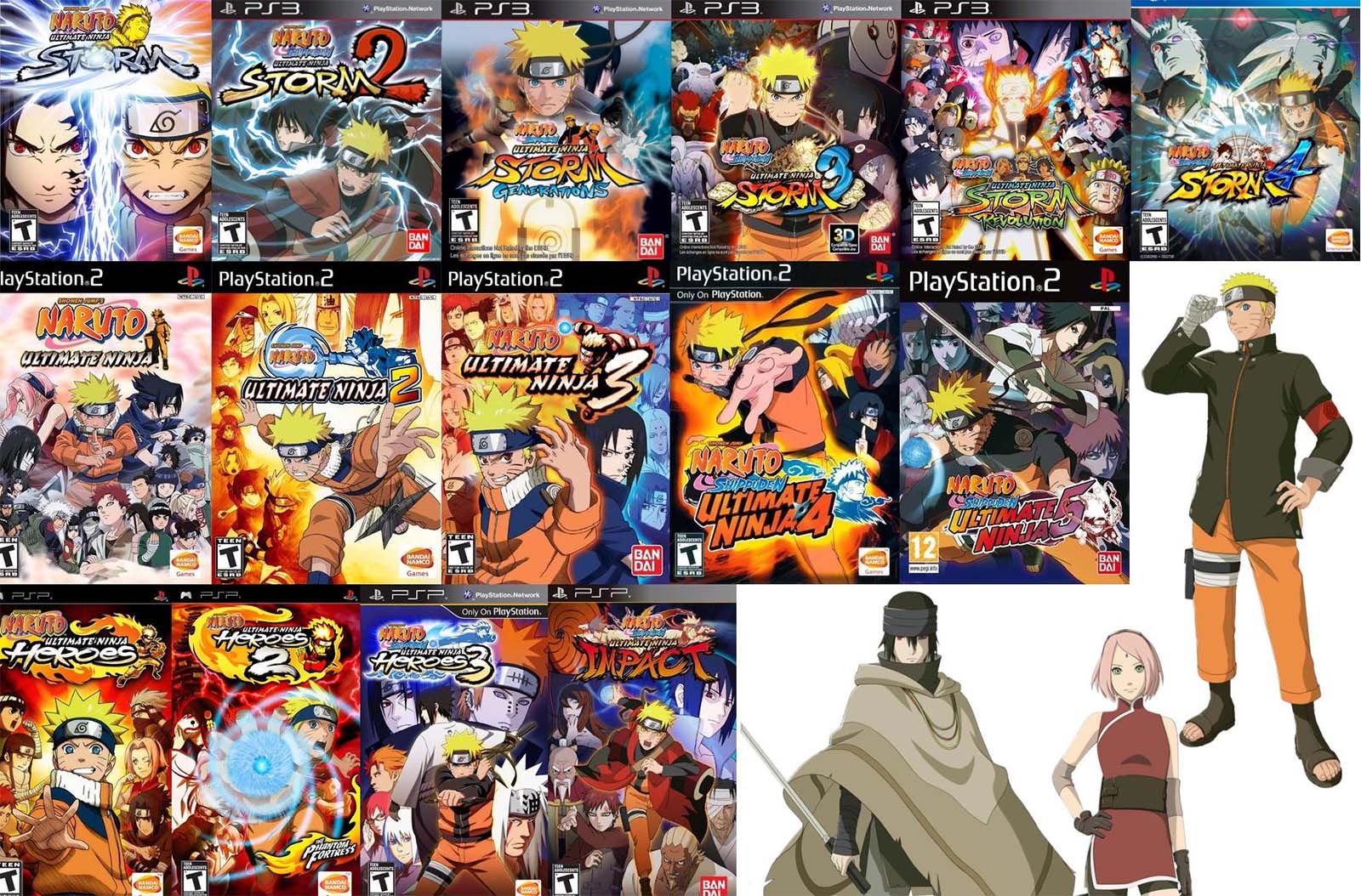 Inilah Deretan Game Naruto yang Bisa Dimainkan di Android Maupun PC!