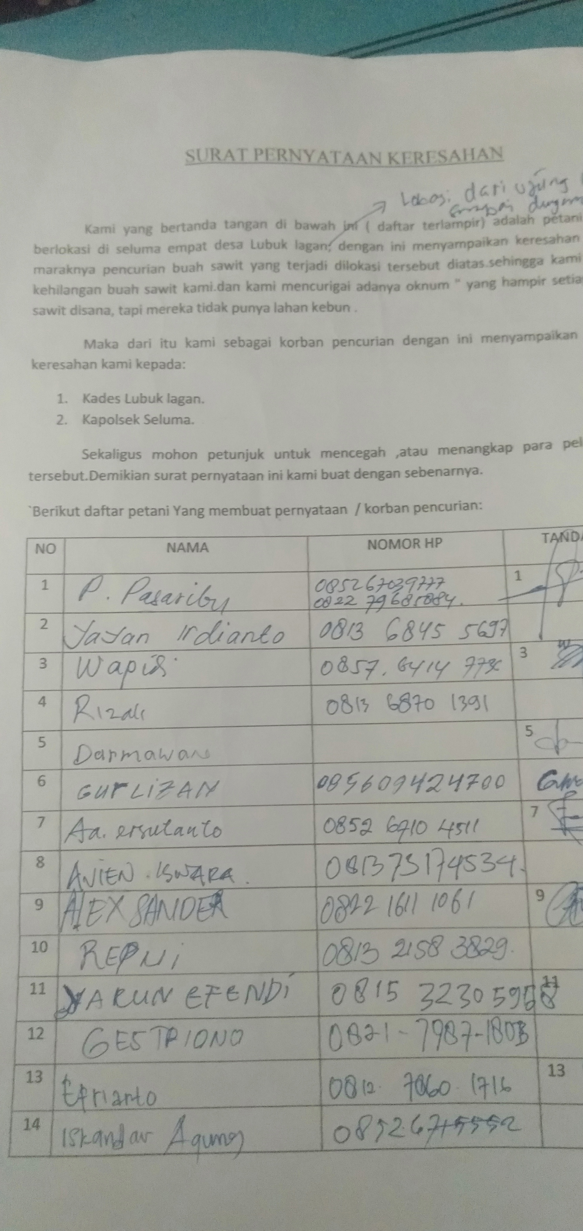 20 Petani Sawit Lubuk Lagan Seluma, Tanda Tangan Pernyataan Keresahan