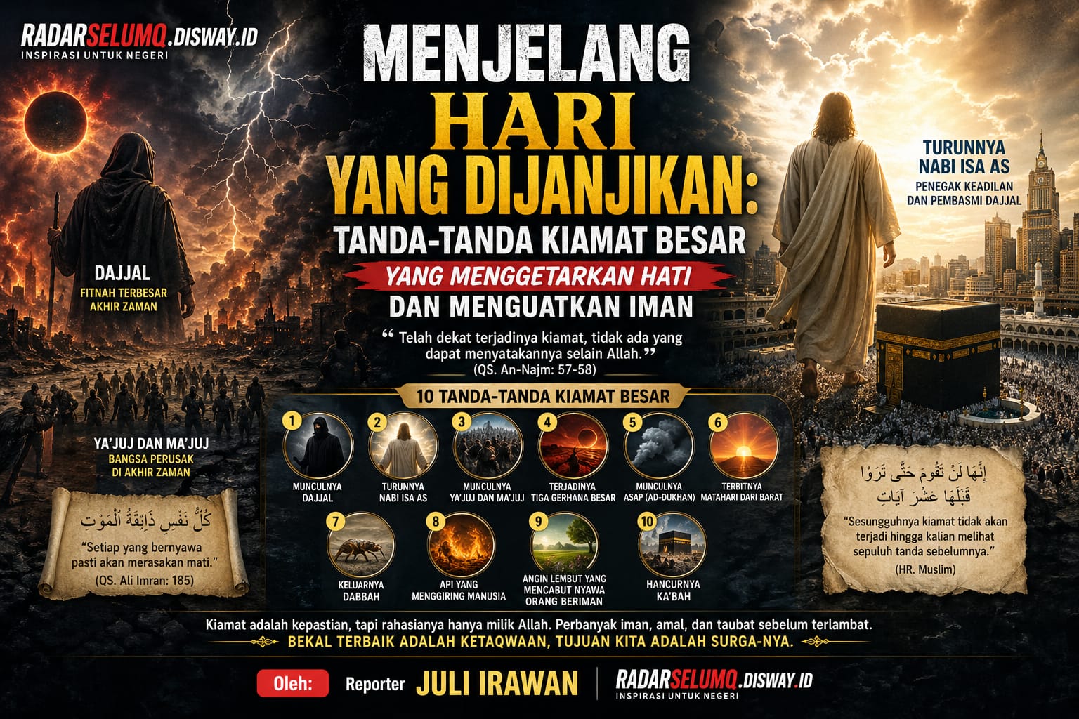 Menjelang Hari yang Dijanjikan: Tanda-Tanda Kiamat Besar yang Menggetarkan Hati dan Menguatkan Iman