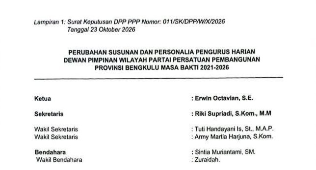 Beredar SK Baru DPP PPP, DPW PPP Kembali Dipimpin Erwin Octavian