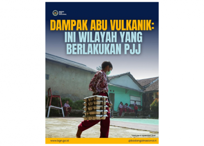 BGN Hentikan Sementara Operasional MBG di Sekolah Terdampak Erupsi Anak Krakatau