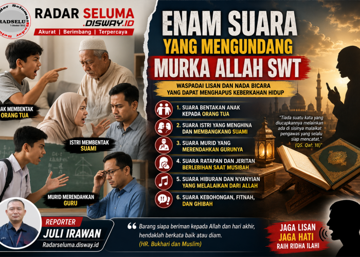 6 Suara yang Mengundang Murka Allah SWT: Waspadai Lisan dan Nada Bicara yang Dapat Menghapus Keberkahan Hidup