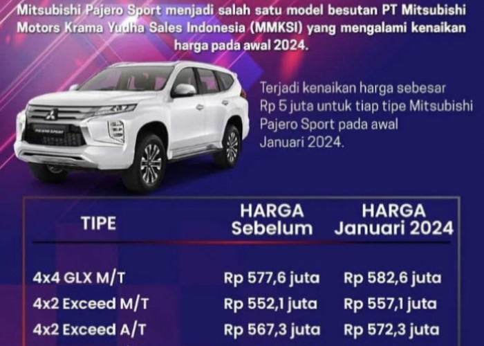 UPDATE Harga New Pajero Sport Juni 2024 SUV Tangguh Keluaran Baru Promo Spesial DP Rendah, Cicilan Relatif